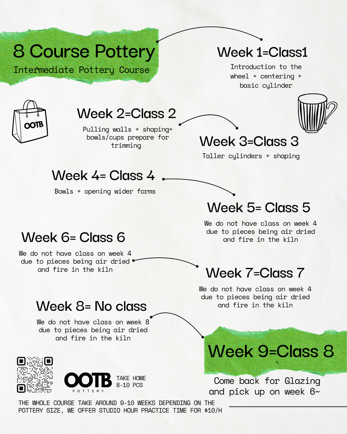 Wheel throwing (8 course classes) at OOTB Pottery Markham, photo 2